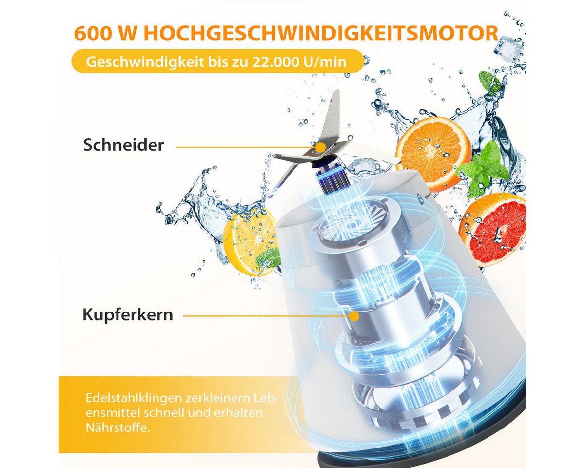 7MAGIC Standmixer 3 in 1 Smoothie Mixer, 600W Hochleistungsmixer Smoothie Maker Mixer, 600 W, max. 22.000 U/min, 1.5L, variablen Geschwindigkeiten + Pulsfunktio – Bild 2 von 5