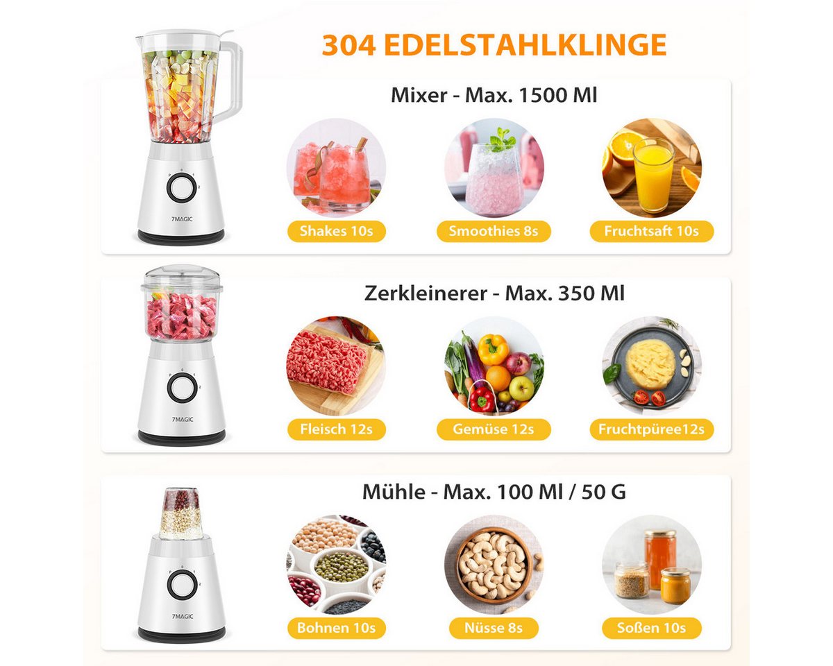 7MAGIC Standmixer 3 in 1 Smoothie Mixer, 600W Hochleistungsmixer Smoothie Maker Mixer, 600 W, max. 22.000 U/min, 1.5L, variablen Geschwindigkeiten + Pulsfunktio – Bild 4 von 5