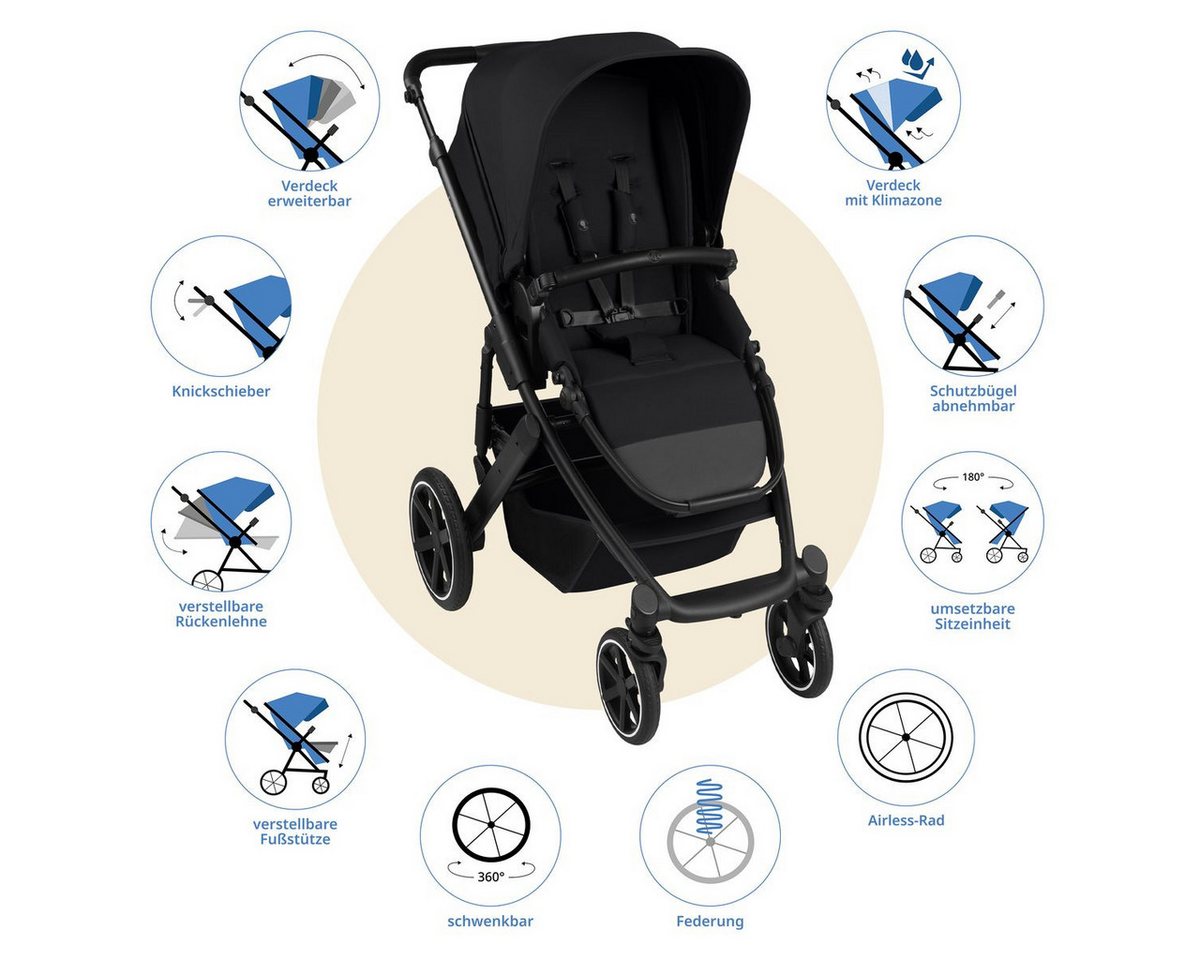 ABC Design Kombi-Kinderwagen Salsa Core - Ink, 3in1 Kinderwagen Buggy Set mit Babywanne, Babyschale Calla & Sportsitz – Bild 5 von 5