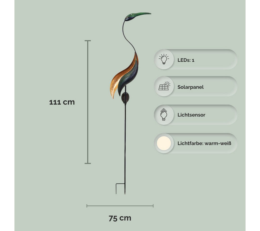abc HOME Gartenstecker Kranich, LED, Solarpanel, Lichtsensor – Bild 4 von 4