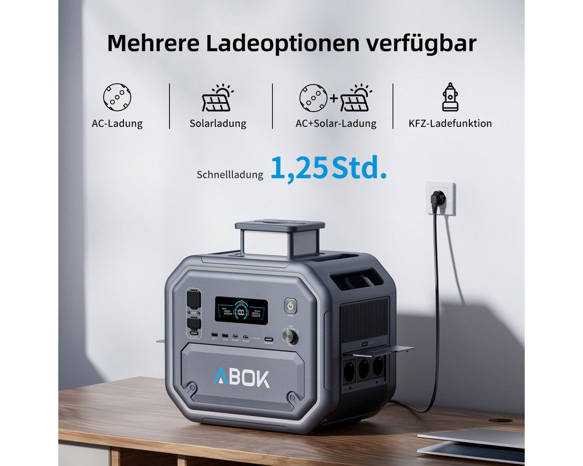 ABOK Stromerzeuger Ark2800, 2304Wh 2800W Tragbares Kraftwerk – Bild 4 von 5