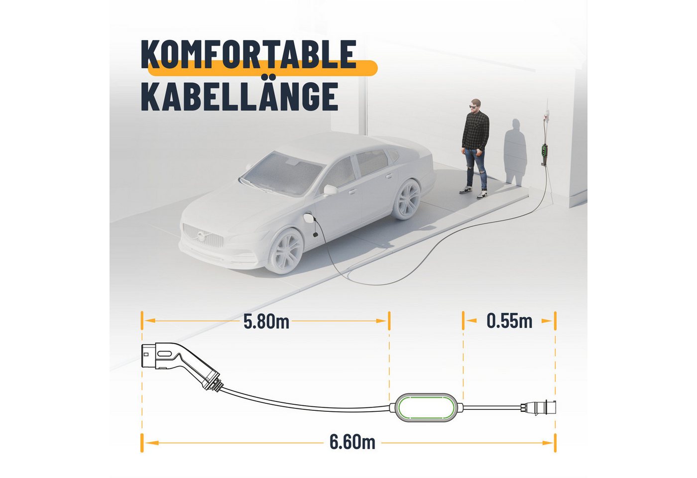 ABSINA Ladekabel CEE 16A auf Typ 2 mit einstellbarer Ladeleistung 11kW 16A Elektroauto-Ladegerät (1-tlg) – Bild 5 von 5