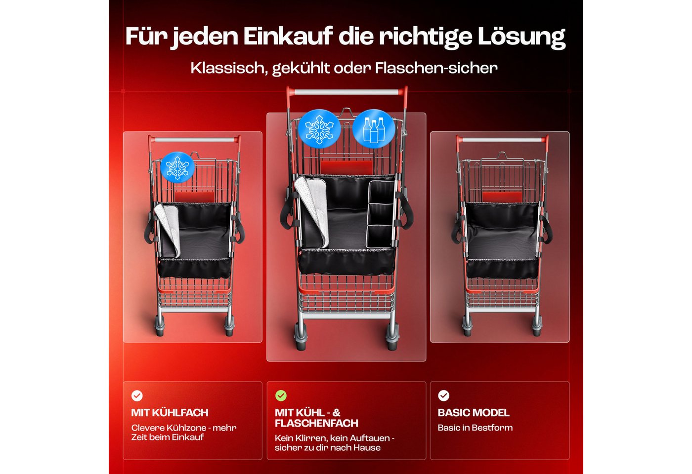 achilles Einkaufsbeutel Easy-Carrier Einkaufswagentasche mit Kühlfunktion und Flaschenfächern, 40 l – Bild 3 von 5