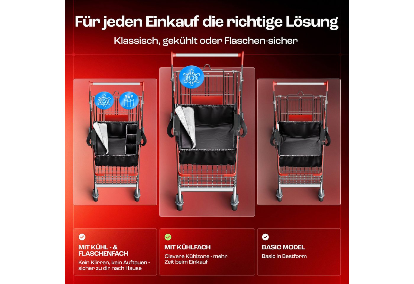 achilles Einkaufsbeutel Easy-Cooler Einkaufswagentasche mit Kühlfunktion, 40 l – Bild 4 von 5