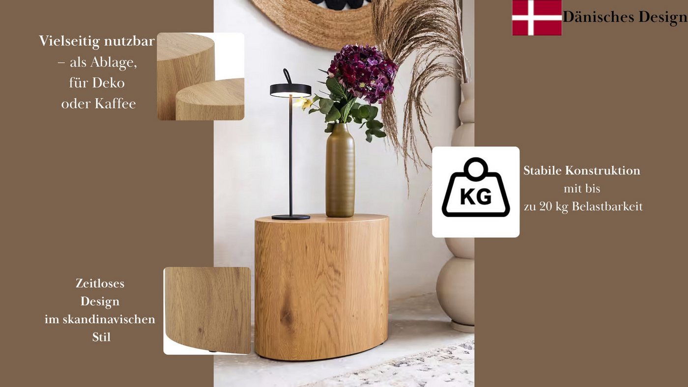 ACTONA GROUP Couchtisch Mice 2er Set - oval, skandinavisch & modern, pflegeleicht, Komplettset (Couchtisch, Beistelltisch), OTTOs Choice, Langlebiger Beistellti – Bild 3 von 5