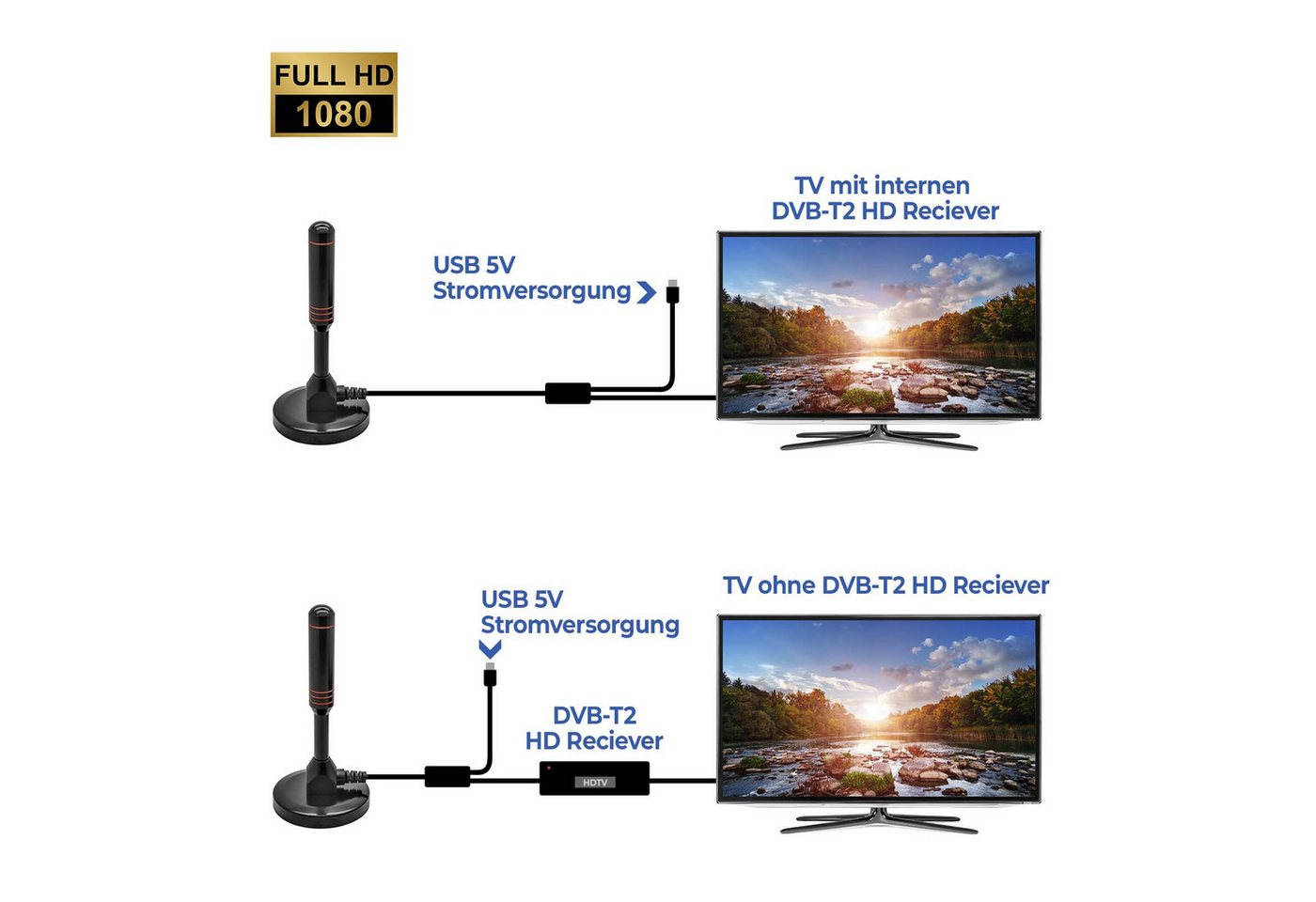 Adapter Universe 5m 30dbi DVB-T2 Full HD Antenne Leistungsstarke Stabantenne Stabantenne – Bild 4 von 4