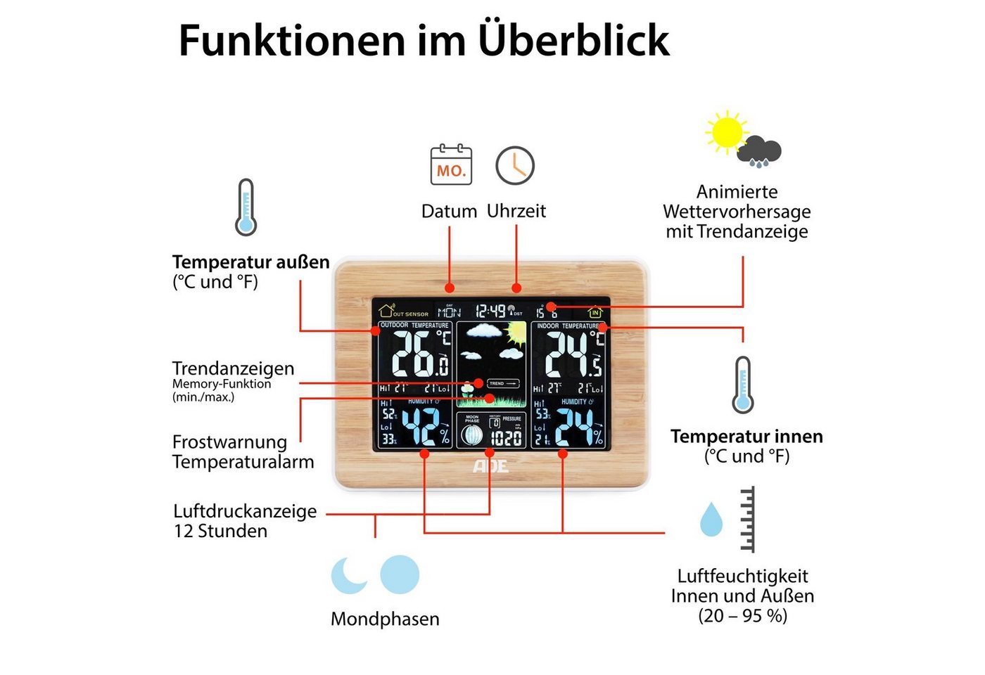 ADE Wetterstation Funk mit Außensensor, mit animierter Vorhersage Funkwetterstation (mit Barometer, LED-Farbdisplay, Funkwecker, Bambusrahmen) – Bild 3 von 5