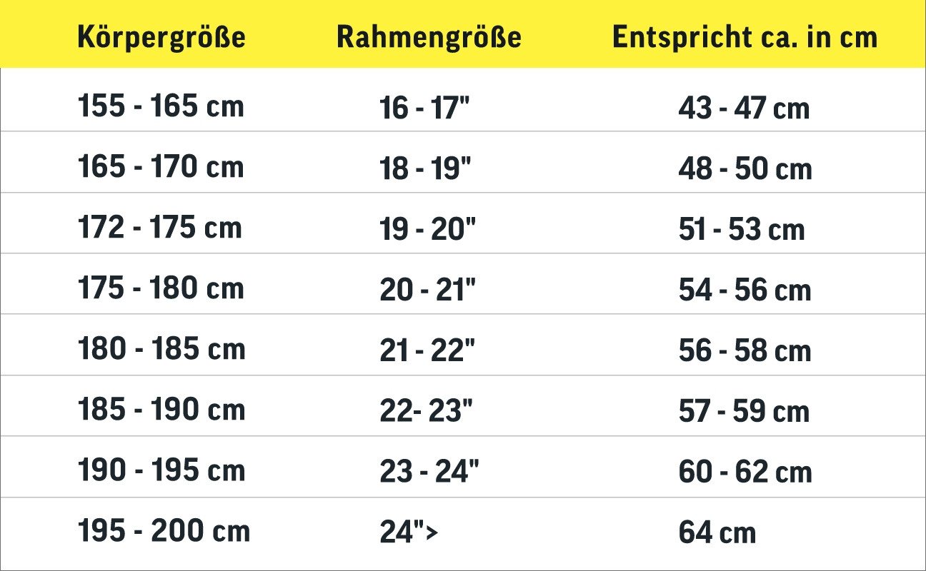 Adler Trekkingrad Verona, 21 Gang Shimano Tourney 21 Schaltwerk, Kettenschaltung, 21-Gang Shimano Tourney Kettenschaltung schwarz/grau – Bild 2 von 5