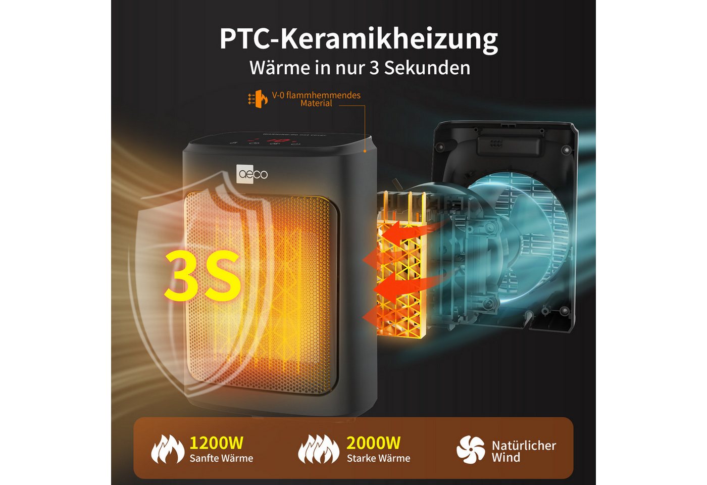 AECO Heizlüfter EcoHeat Core, 2000 W – Bild 3 von 5