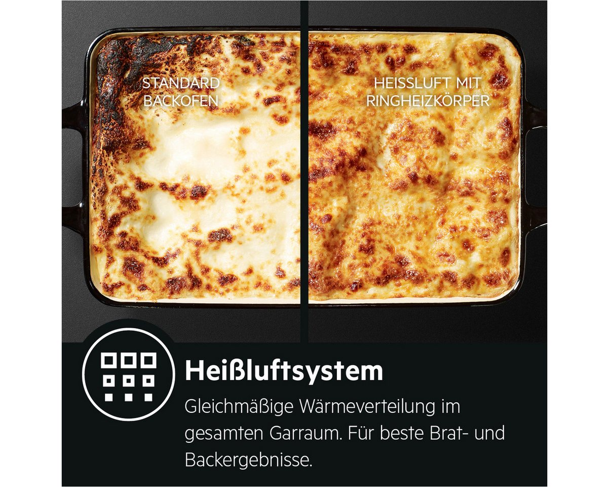AEG Elektro-Standherd CCB644OCBM, mit Teleskopauszug nachrüstbar, Keramik-Kochfeld mit vier Kochzonen, mit Restwärmeanzeige – Bild 4 von 5
