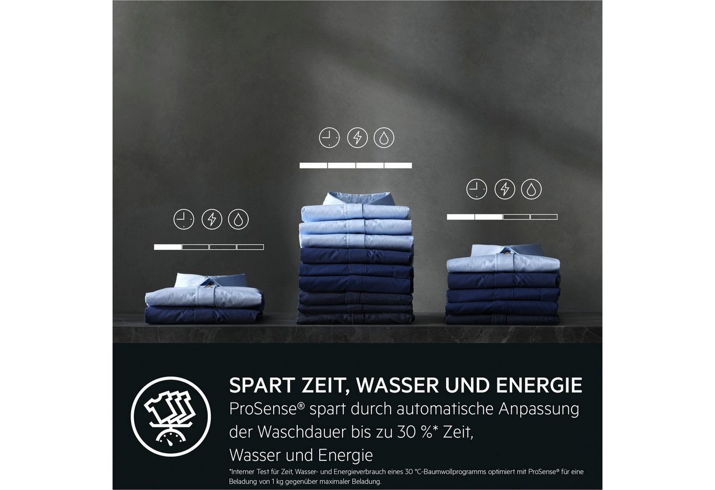 AEG Waschmaschine 6000 ProSense® LR6A668, 8 kg, 1600 U/min, Hygiene-Programm mit Dampf: Entfernt zuverlässig Viren und Bakterien – Bild 4 von 5