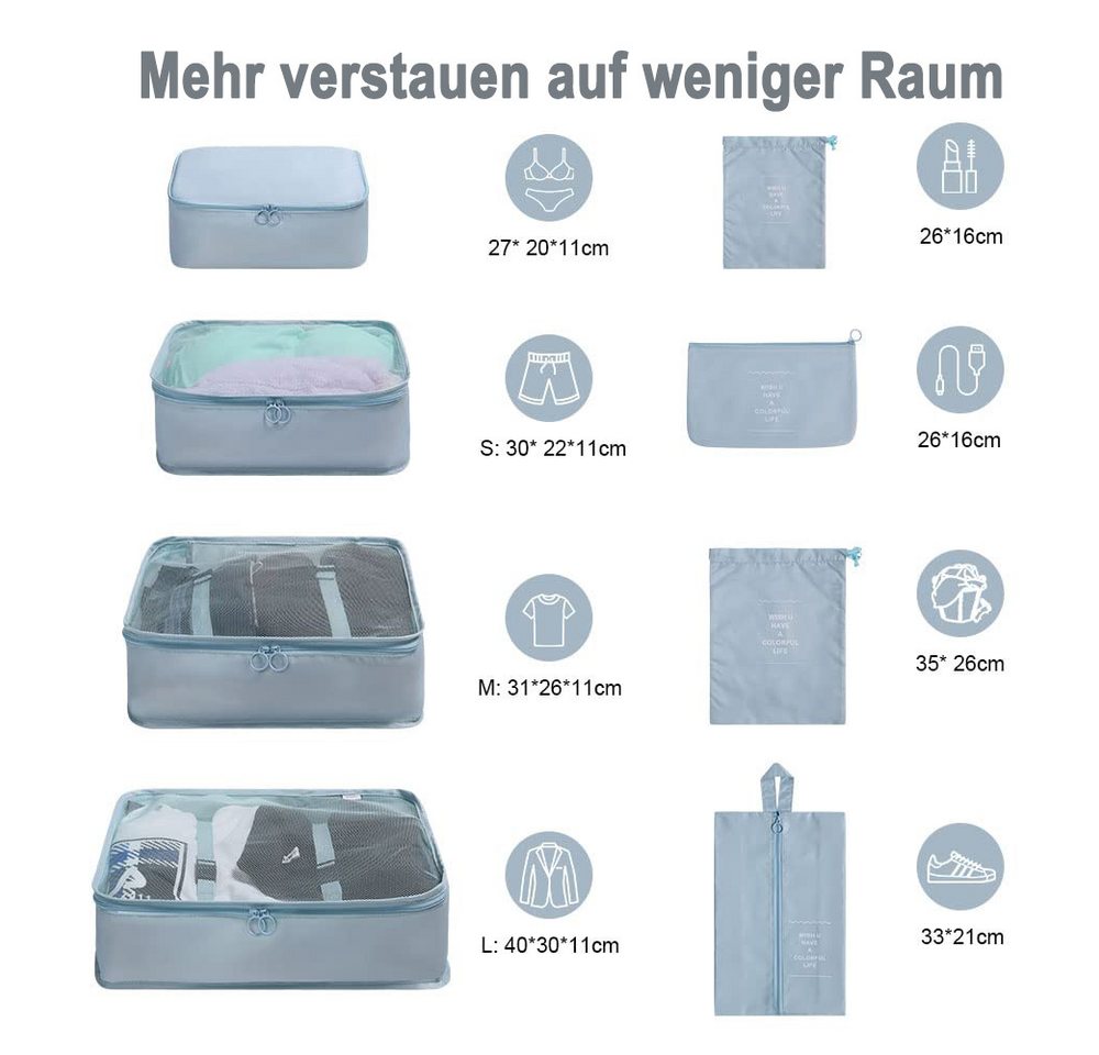 Agger Kofferorganizer 8 Stück Packwürfel,wasser Reisekleidertaschen,für Urlaub und Reisen (8-tlg), Leicht,atmungsaktiv mit Mesh-Oberseite, mit Kosmetiktasche – Bild 2 von 5