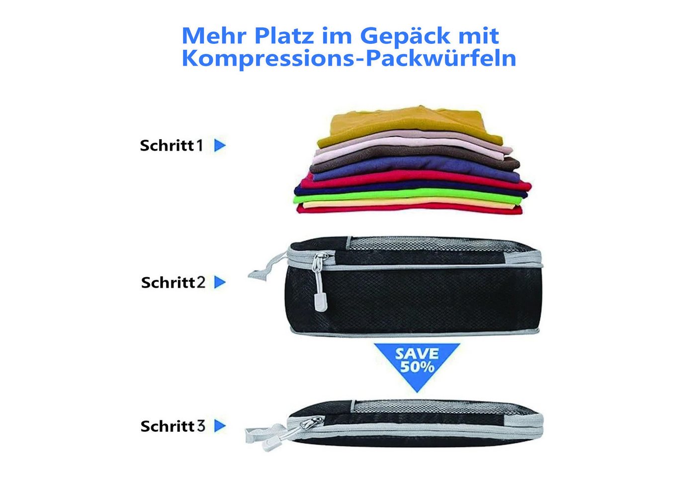 Agger Kofferorganizer Kompressions-Packwürfel / Kompressionswürfel 5 Stück (5-tlg), Reise-Kompressionsbeutel – Bild 4 von 5