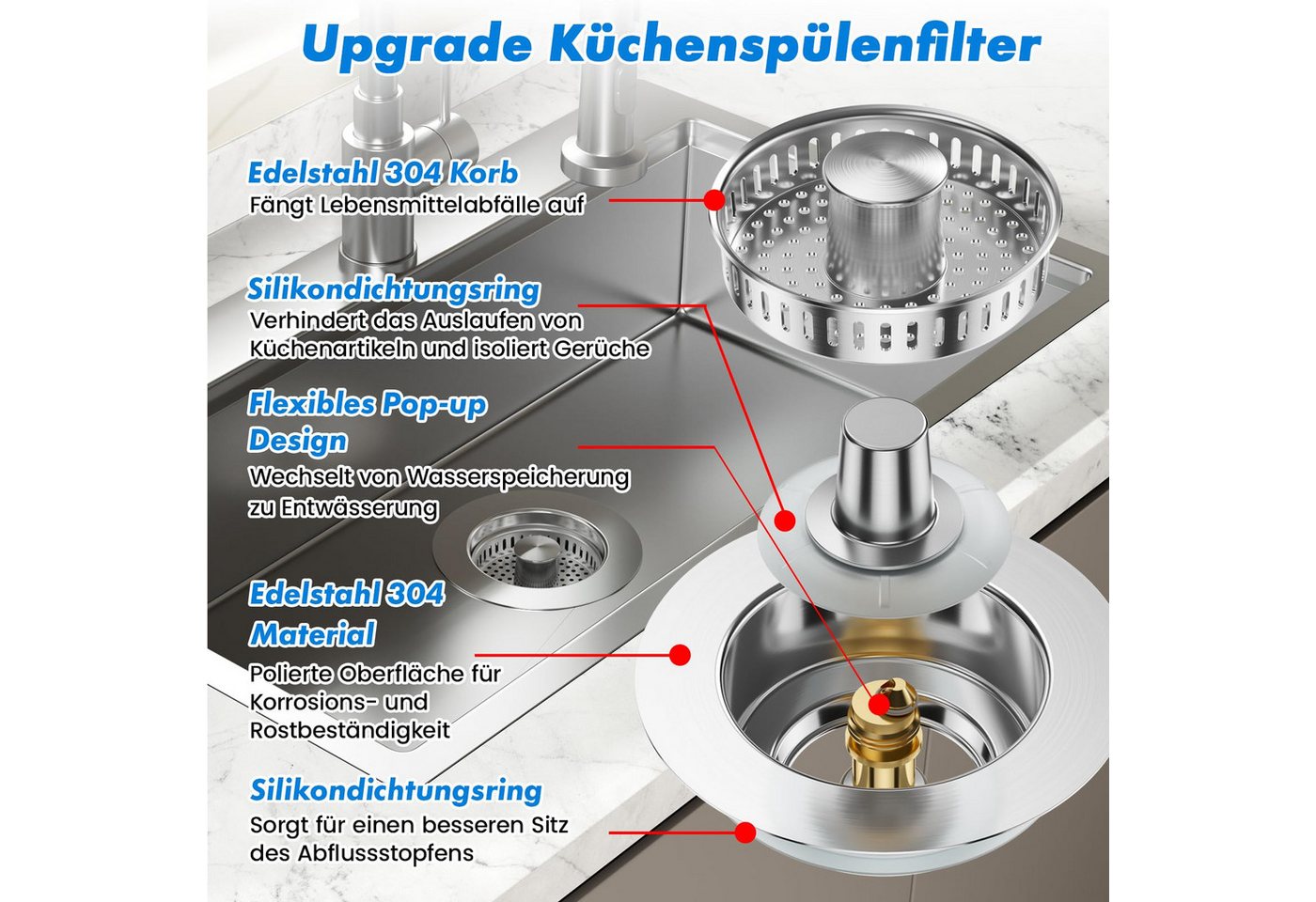 Agger Küchensieb Universal Siebkörbchen Abflusssieb Küchenspüle und Edelstahl, Waschbeckenstöpsel, 3-in-1 Pop-Up Edelstahl Abflussstopfen – Bild 4 von 5