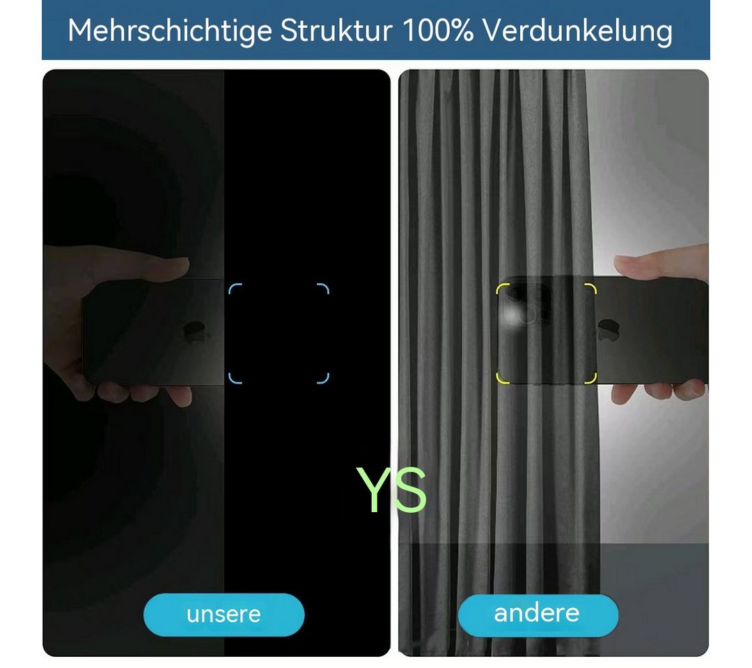 Verdunklungsrollo Tragbare Verdunkelungs-Fensterabdeckung, Verdunklungsrollo Ohne Bohren, Agger, selbstklebend, zuschneidbar, temporäre Fensterverdunkelung für  – Bild 4 von 5