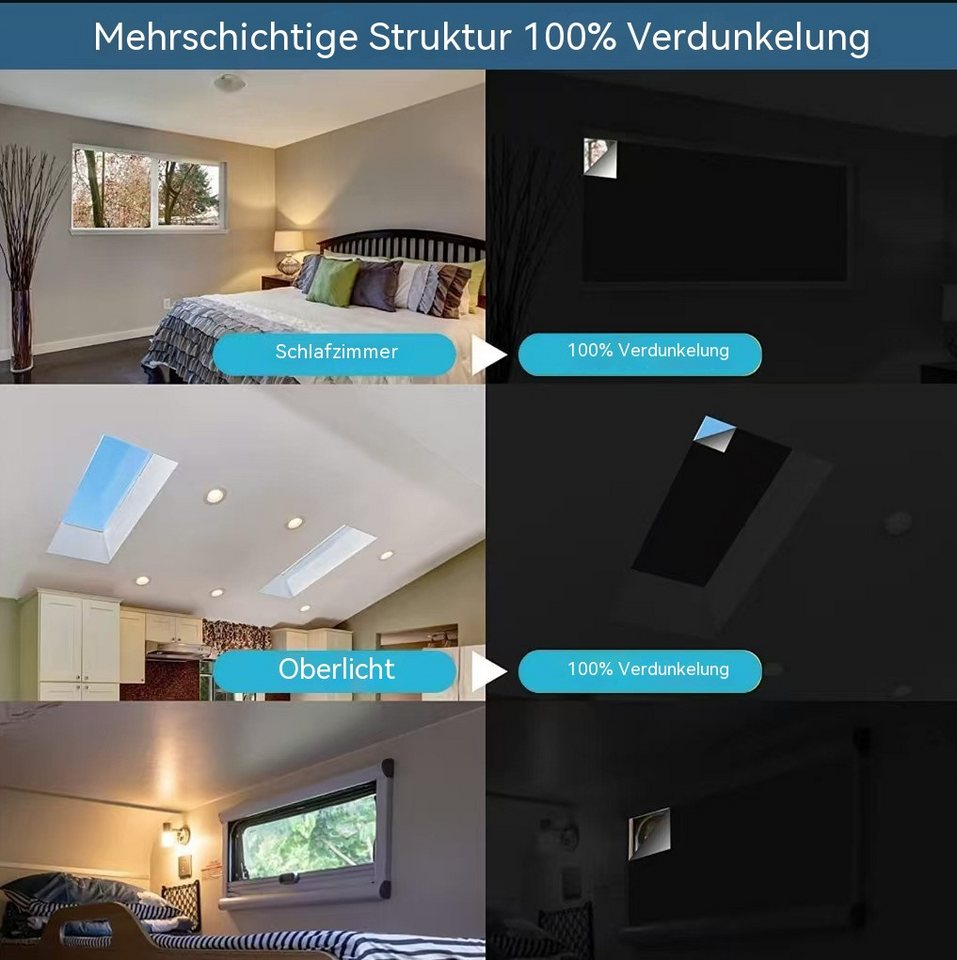 Verdunklungsrollo Tragbare Verdunkelungs-Fensterabdeckung, Verdunklungsrollo Ohne Bohren, Agger, selbstklebend, zuschneidbar, temporäre Fensterverdunkelung für  – Bild 5 von 5