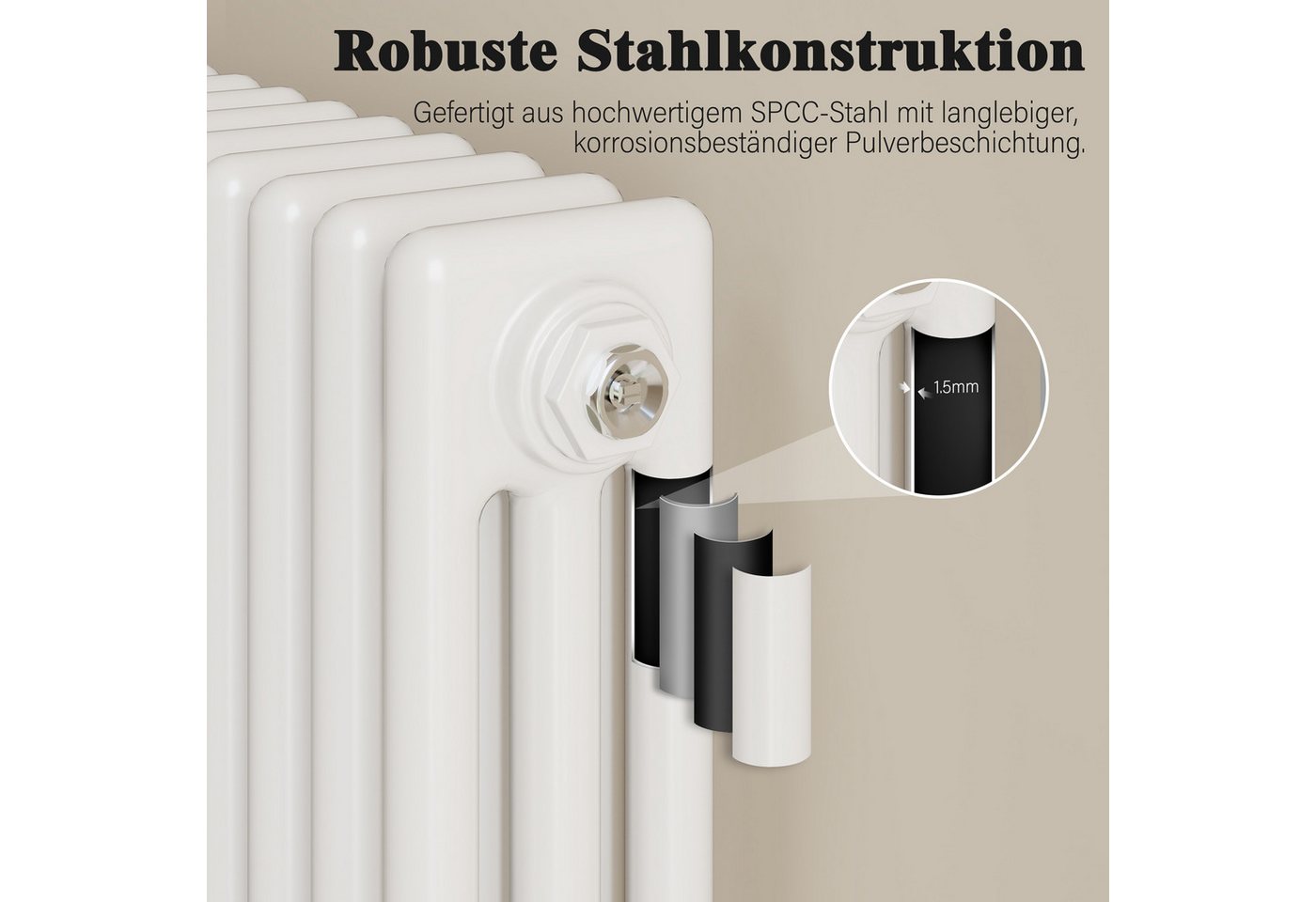 AICA Heizkörper Traditioneller Heizkörper, Wandheizung, Doppellagig/Dreilagig, Weiß – Bild 3 von 5