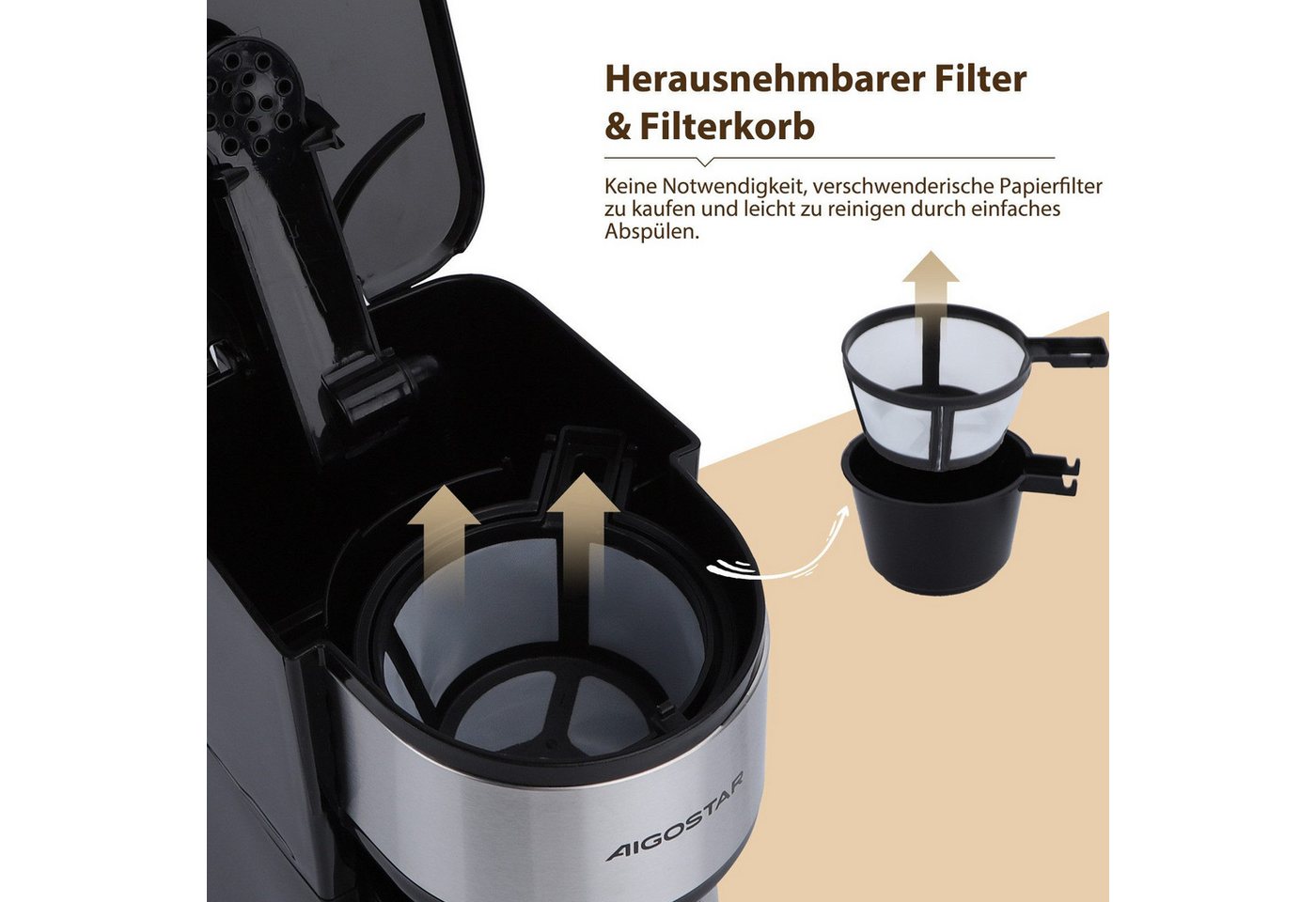 Aigostar Frühstücks-Set Kaffeemaschine mit Thermobecher, 420 ml/2-Scheiben Langschlitz Toaster, 24h-Timer, LCD-Anzeige, AutoClean-Funktion – Bild 3 von 5