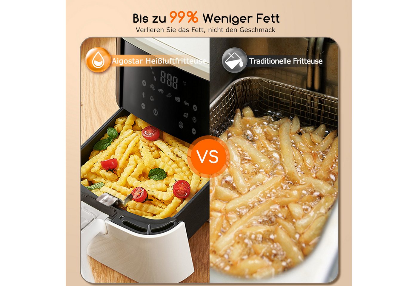 Aigostar Heißluftfritteuse 7L 7-in-1 Airfryer, 90% weniger Fett, 1900,00 W, Temperatursteuerung (80 - 200 °C), 1 - 60 Mins Timer, Memory-Funktion – Bild 3 von 5