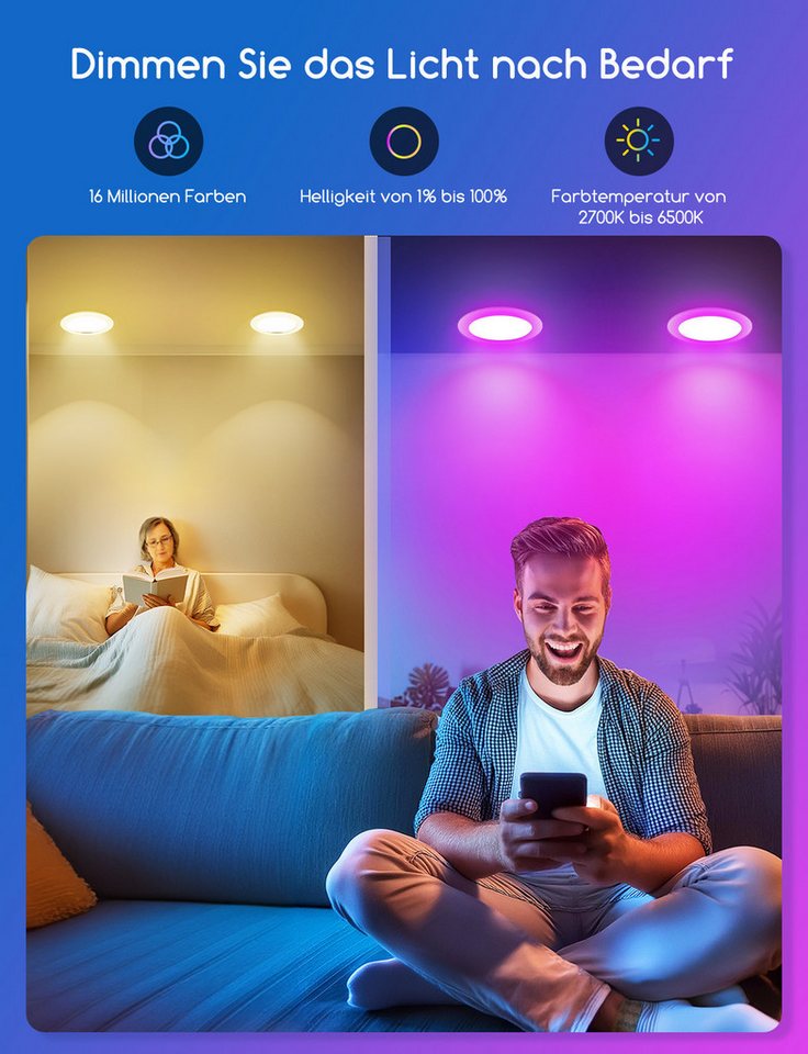 Aigostar LED Einbauleuchte Smart Decken Einbaulampe RGB+CCT Kompatibel mit Alexa Bluethooth Mesh, Ф100-110mm – Bild 4 von 5