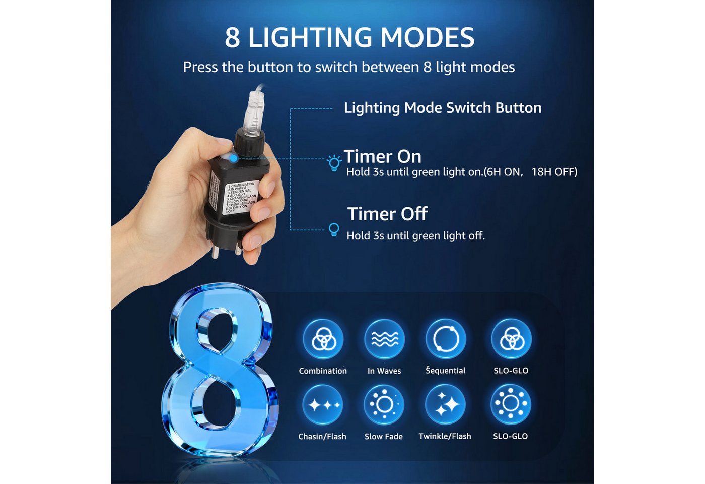 Aigostar LED-Lichterkette Lichtervorhang, 3M + 1.5x1.2M, 82 LEDs, Lichterketten Vorhang Innen – Bild 5 von 5
