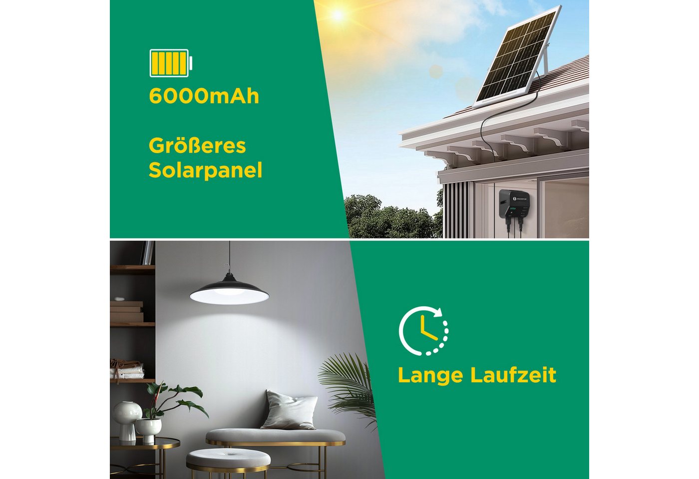 Aigostar LED Solarleuchte Solar-hängeleuchte,8 m Kabel,Solarlampen für außen hängend,IP65, Zugschnur, LED fest integriert, ohne Leuchtmittel, KaltweiBes Licht – Bild 2 von 5