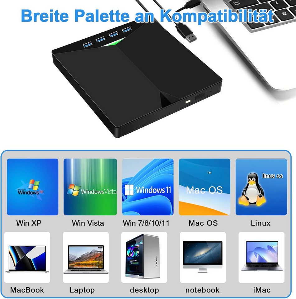 AIMAX Externes CD DVD Laufwerk, 7-in-1 USB 3.0 Type-C Laufwerk, Schwarz DVD-Brenner (DVD-Brenner, CD DVD RW Brenner für Laptop, PC und MacBook) – Bild 5 von 5