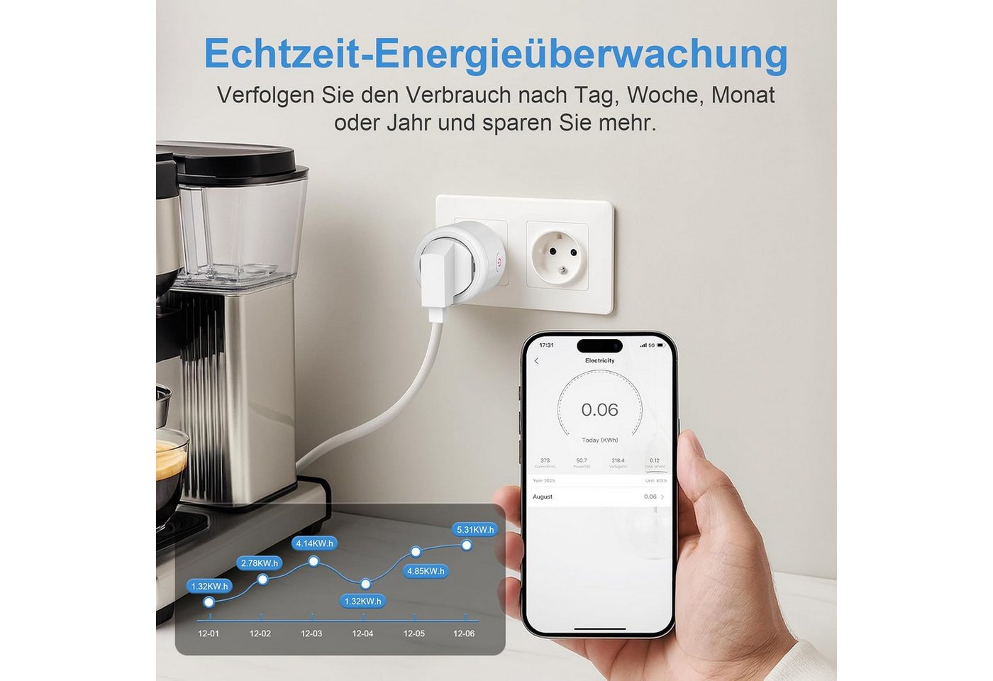 AIMAX WLAN-Steckdose WLAN Steckdose mit Strommessung Smart Plug Alexa 16A – Bild 3 von 5