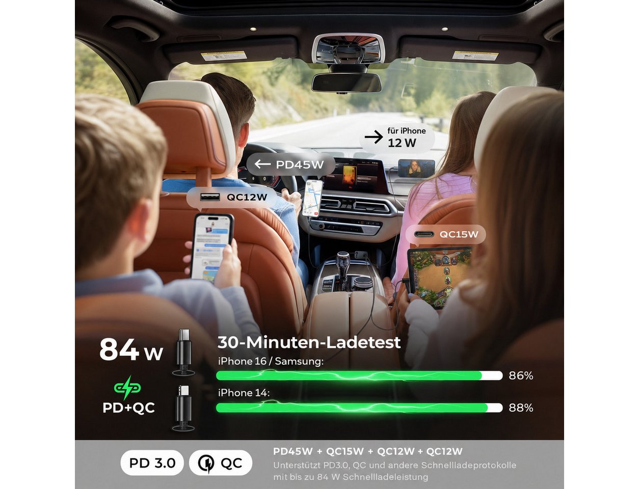 AIMAX Zigarettenanzünder USB C Auto Ladegerät 4in1, 30W, Grau KFZ-Netzteil (Handy KFZ Ladegerät, KFZ USB C Adapter und Auto Schnellladegerät) – Bild 3 von 5