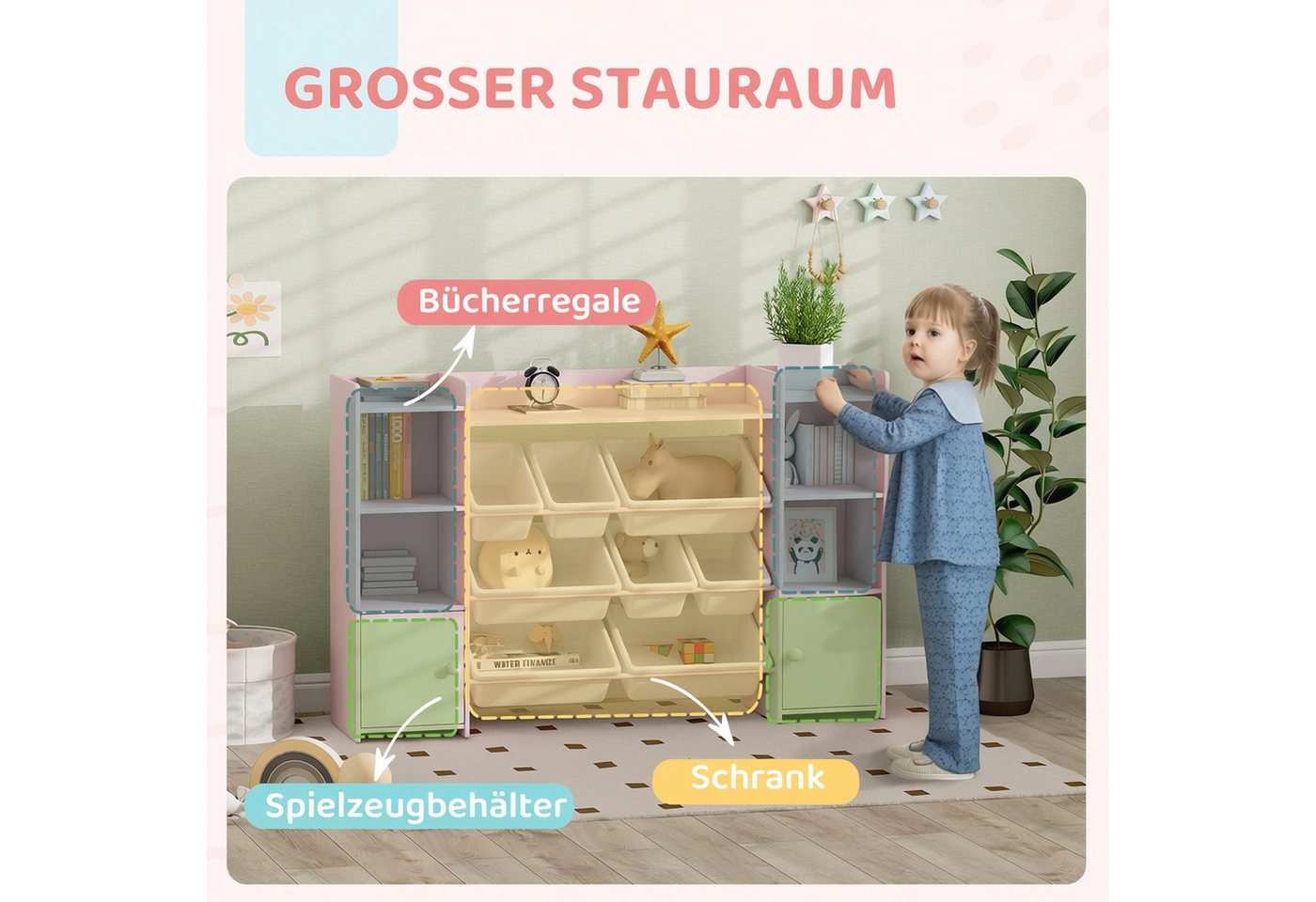 AIYAPLAY Kinderregal Spielzeugregal, Bücherregal, 8 Aufbewahrungsboxen, 4 offene Fächer, Kinderregal 1-tlg., für Kinderzimmer, Spielzimmer, Wohnzimmer, 140 x 30 – Bild 5 von 5