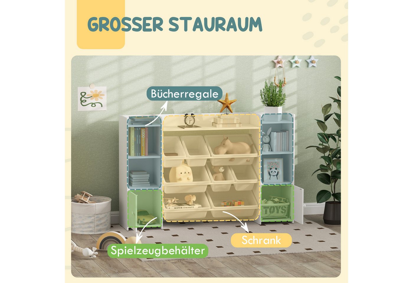 AIYAPLAY Kinderregal Spielzeugregal, Bücherregal, 8 Aufbewahrungsboxen, 4 offene Fächer, Spielzeugkiste 1-tlg., für Kinderzimmer, Kindergarten, Weiß – Bild 5 von 5