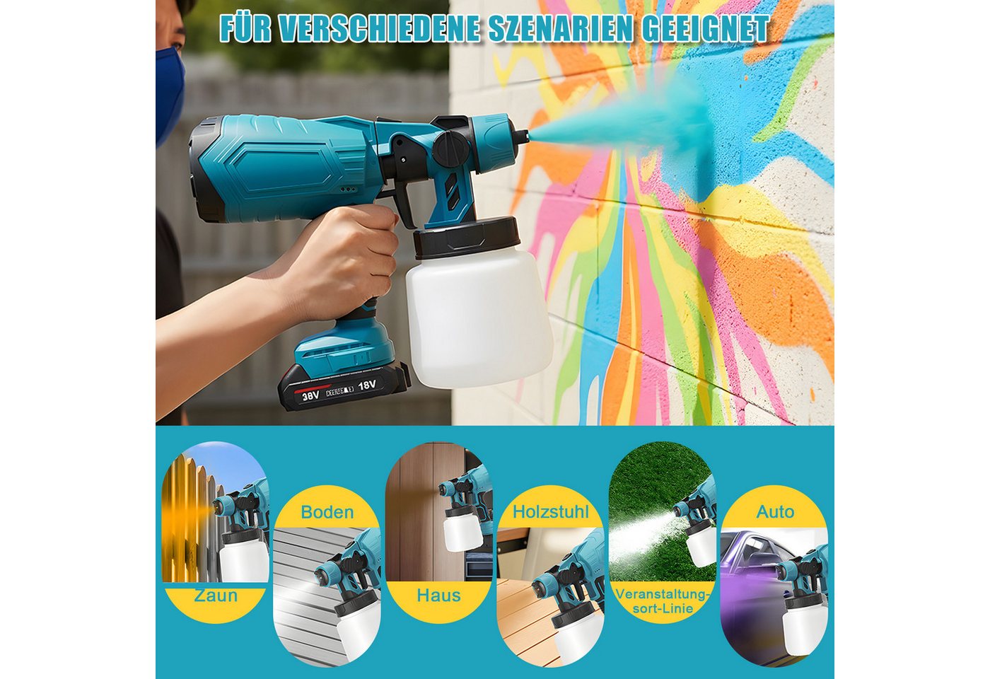 AKKEE Farbsprühgerät Akku Farbsprühsystem 1000 ml mit 2 Akkus Farbpistole, 3 Düsen, für Gartenzaun, Wände, Möbel, Decke – Bild 3 von 5