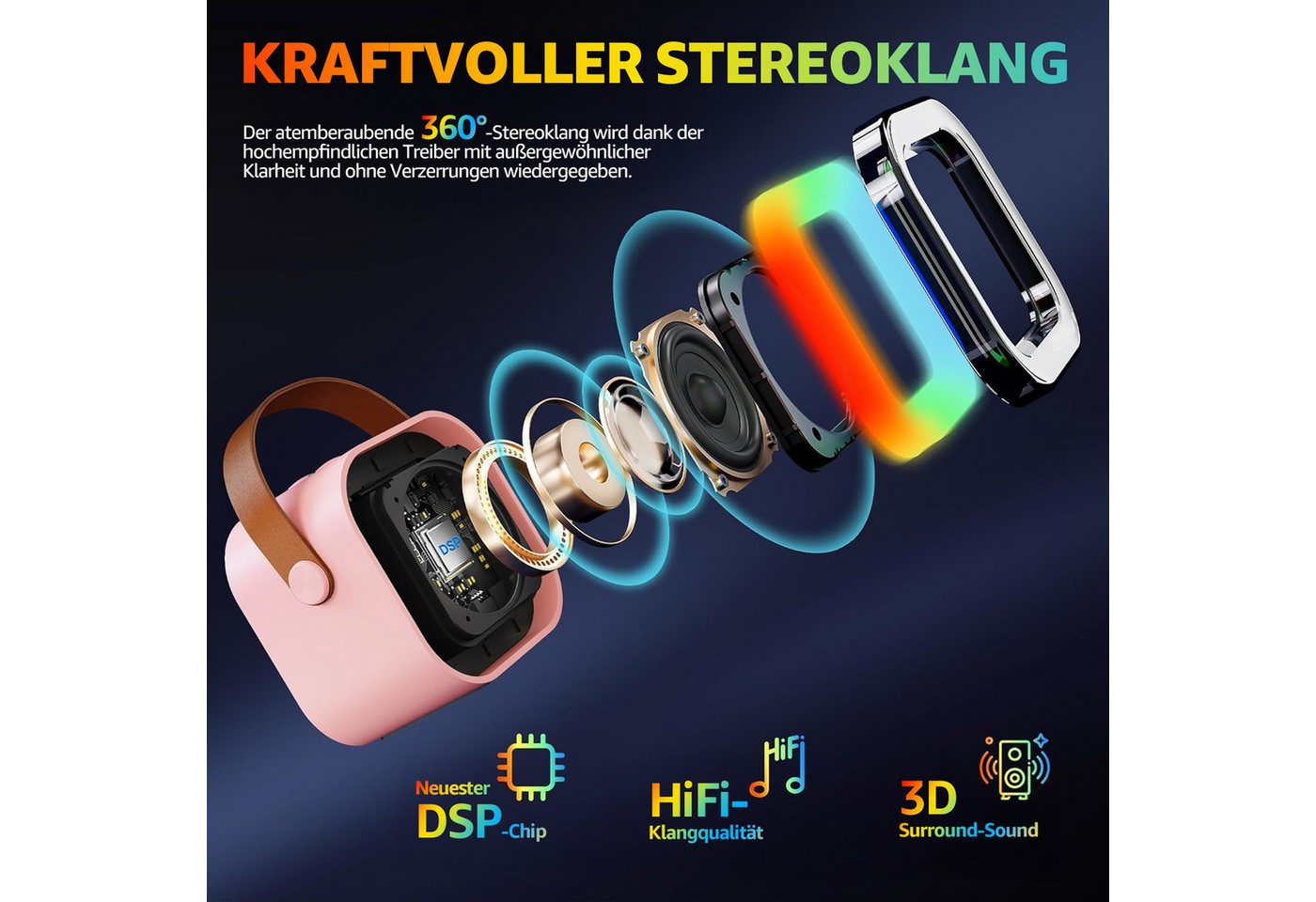 AKKEE Karaoke Maschine mit 2 Bluetooth Mikrofonen, Geschenke für 3-12 Jahre Karaoke-Maschine 1 (Bluetooth) – Bild 4 von 5