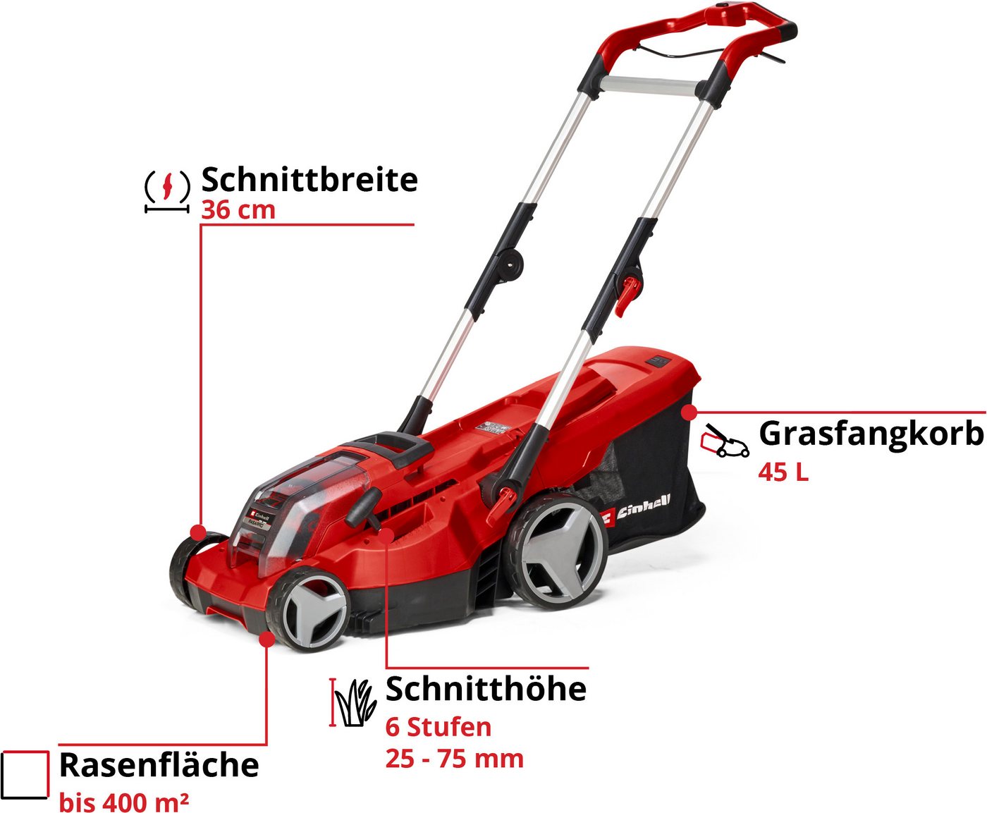 Einhell Akkurasenmäher Einhell Power X-Change RASARRO 36/36, 36 cm Schnittbreite, mit 2x Akku 18V/3,0Ah Plus und 2x Ladegerät – Bild 3 von 5