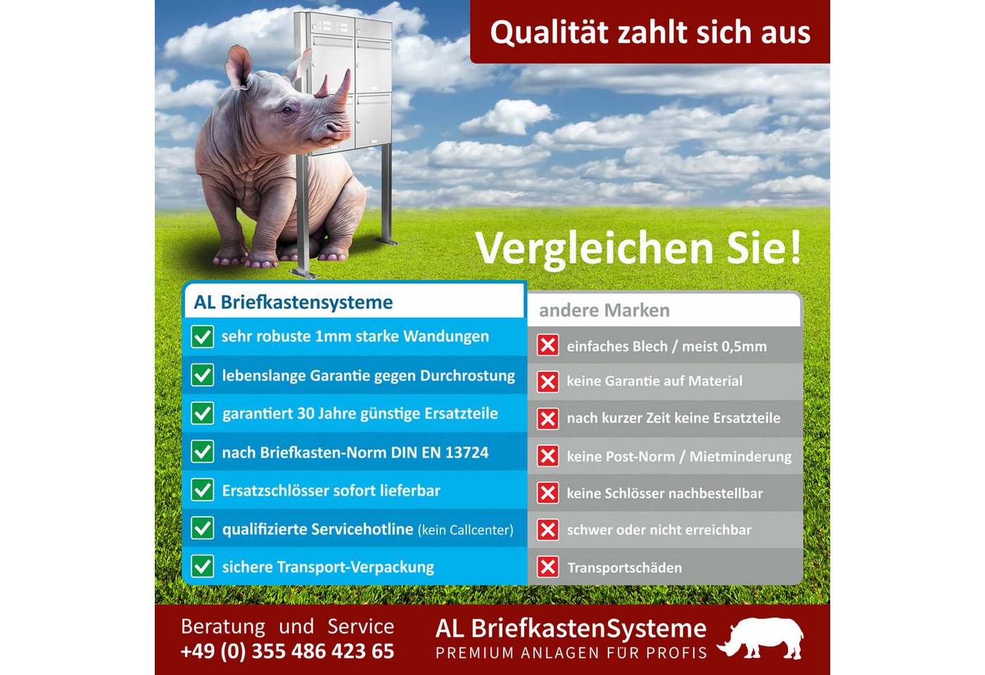 AL Briefkastensysteme Wandbriefkasten 3 Fach Basic Briefkasten A4 in RAL Farbe 9005 Tief Schwarz wetterfest – Bild 5 von 5