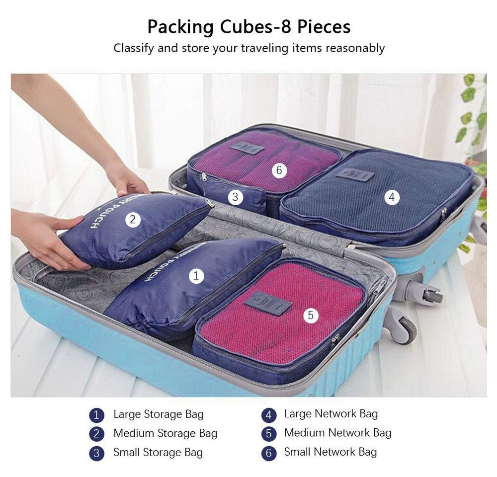 ALARA HOME Kofferorganizer Koffer Organizer, 8-in-1-Set Gepäck Organizer wasserdichte Reise – Bild 3 von 5