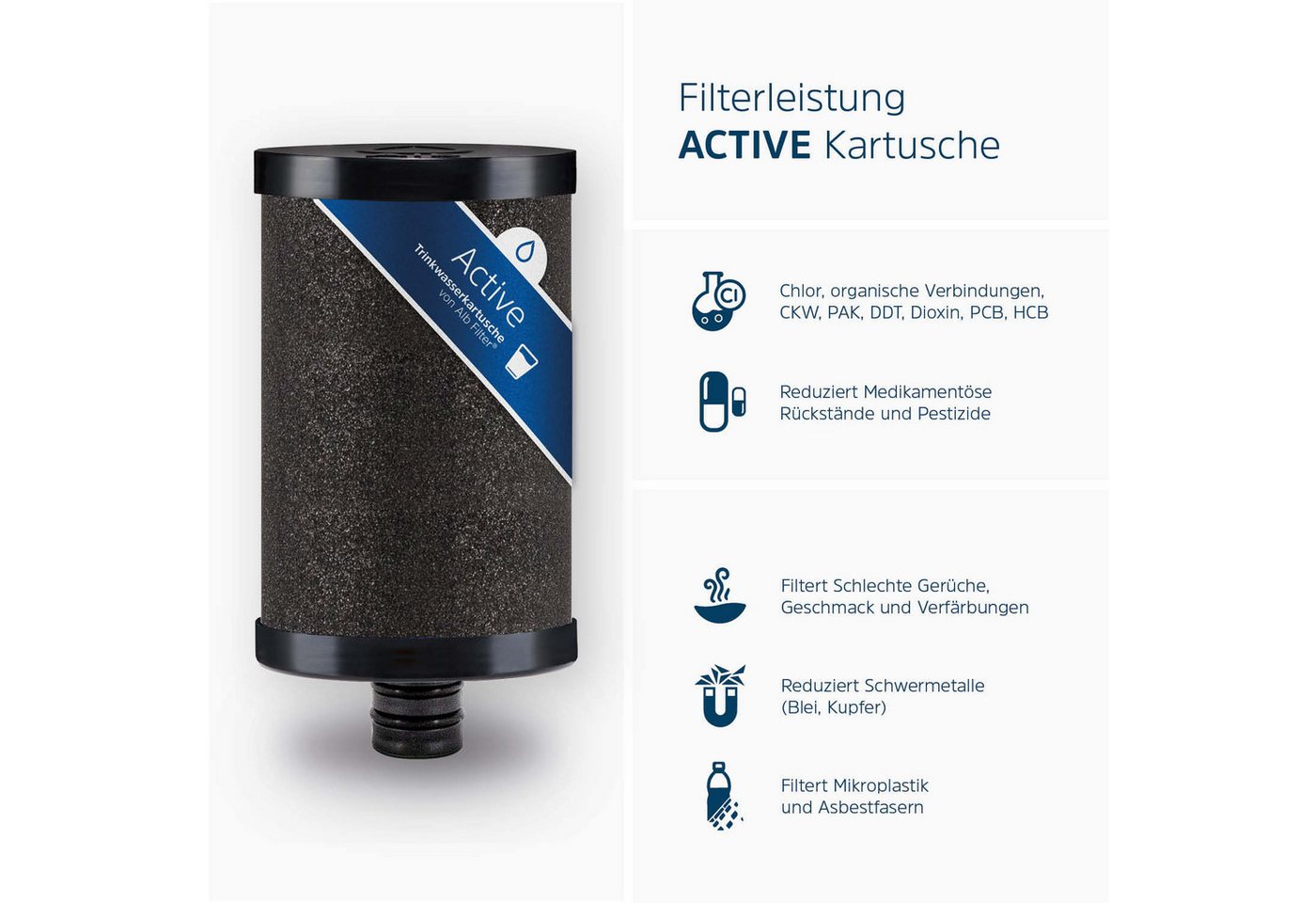 Alb Filter Wasserfilter Mobil Fusion Campingfilter, für Wohnmobil, gegen Bakterien, Doppelstufenfilter, Made in Germany – Bild 5 von 5
