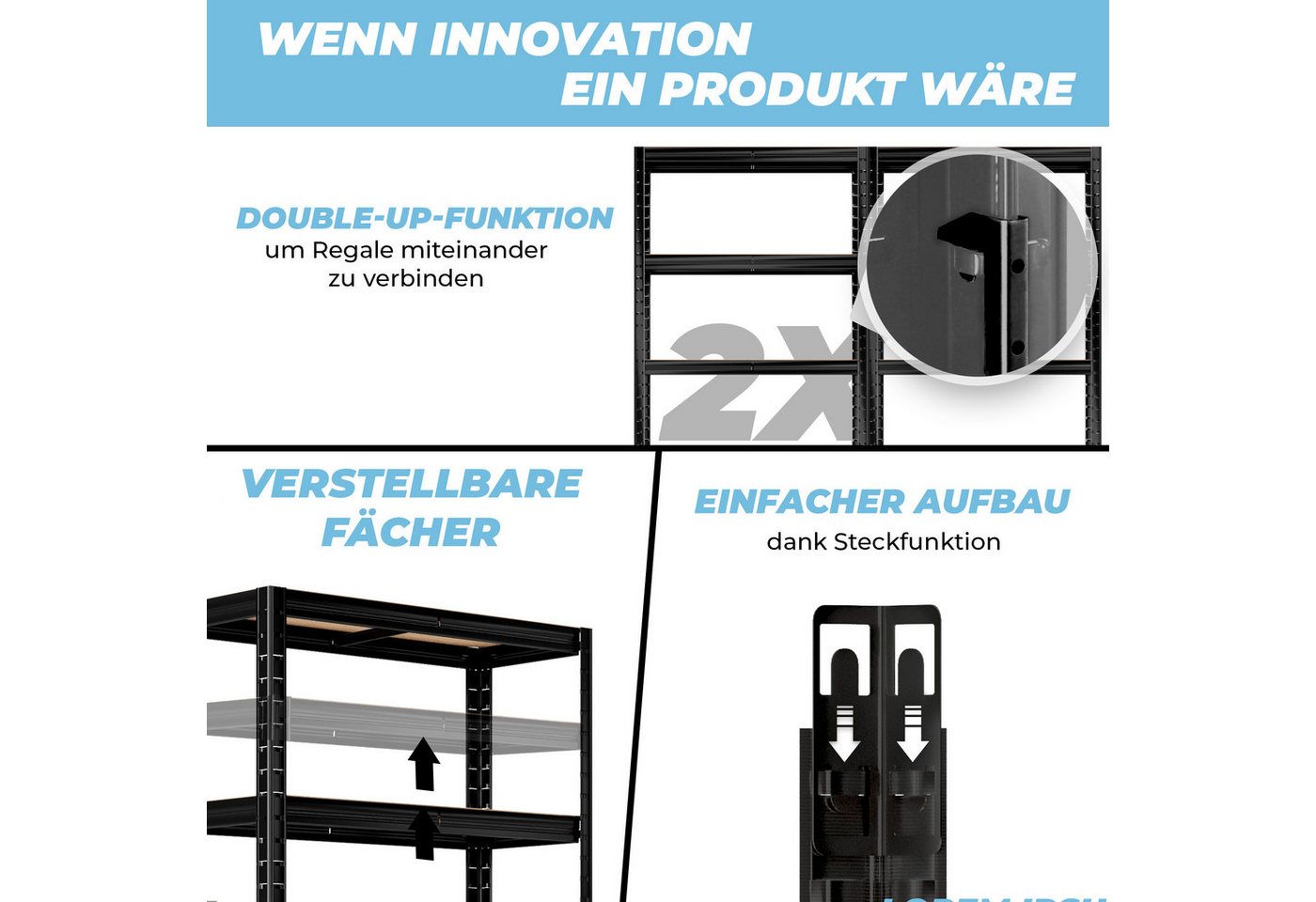 ALL Schwerlastregal Premium Qualität, 180x180x60cm 1250kg Traglast ideal für Lager & Keller – Bild 5 von 5
