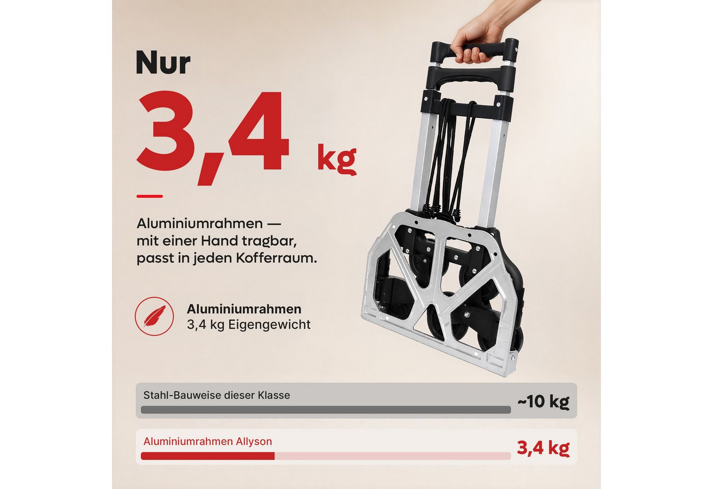 Allyson Treppensackkarre Sackkarre Treppensteiger, Transportwagen Sackkarre klappbar, (2x Elastische Spanngurte, 1 Paar Arbeitshandschuhe), Treppenkarre: 80kg T – Bild 2 von 5