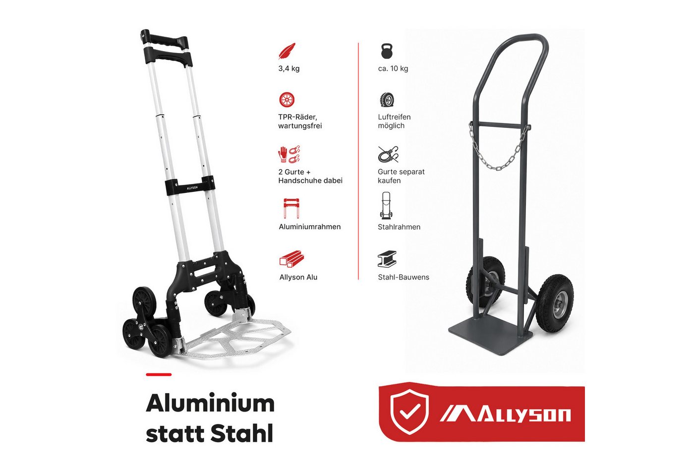 Allyson Treppensackkarre Sackkarre Treppensteiger, Transportwagen Sackkarre klappbar, (2x Elastische Spanngurte, 1 Paar Arbeitshandschuhe), Treppenkarre: 80kg T – Bild 5 von 5