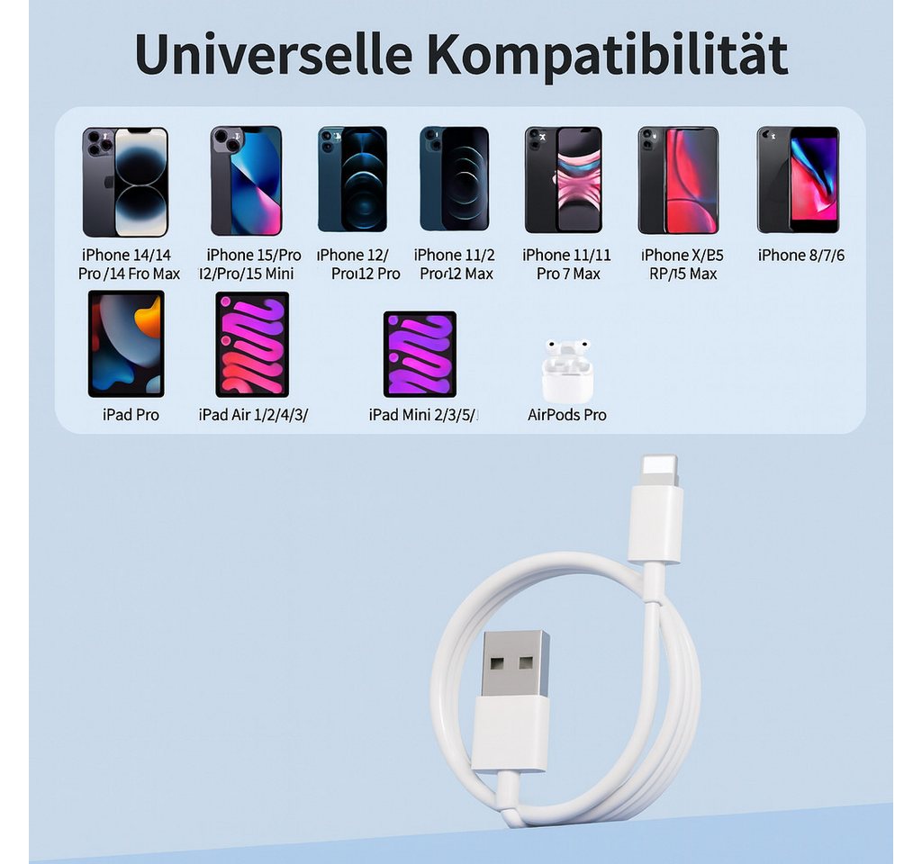Alpha Electronics Ladekabel passt für iPhone 6 7 8 11 12 13 14 X Xs Xr Pro Max Plus Mini Smartphone-Kabel, USB Typ A, Lightning (200 cm), Datenübertragung, Hoch – Bild 5 von 5
