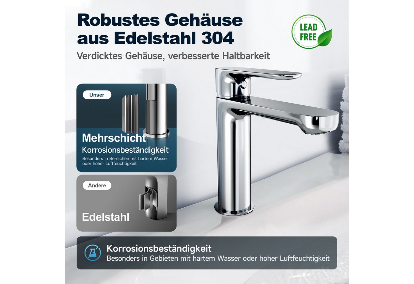 Alphabath Waschtischarmatur (Set, Bad Wasserhahn mit einem 3/8"-Zoll-Kompressionsgelenk) Chrom Badarmatur,mit Keramikkartusche,Edelstahl für Badezimmer – Bild 2 von 5