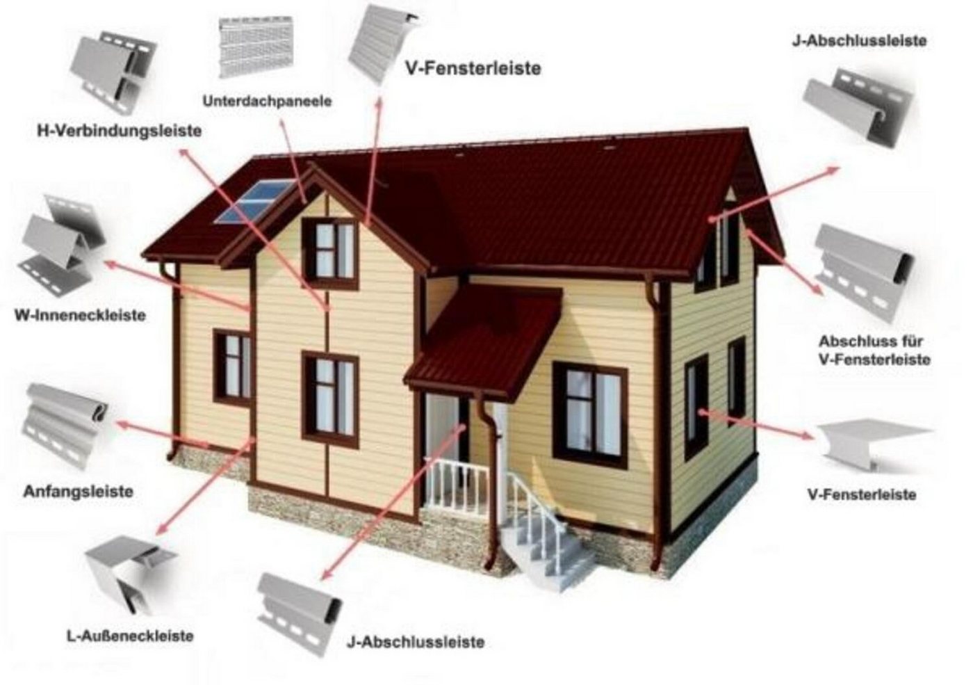 Alta-Profil Verkleidungspaneel Fassadenpaneele Anthrazit Kunststoffpaneele T01 1,80 x 0,23m – Bild 2 von 5