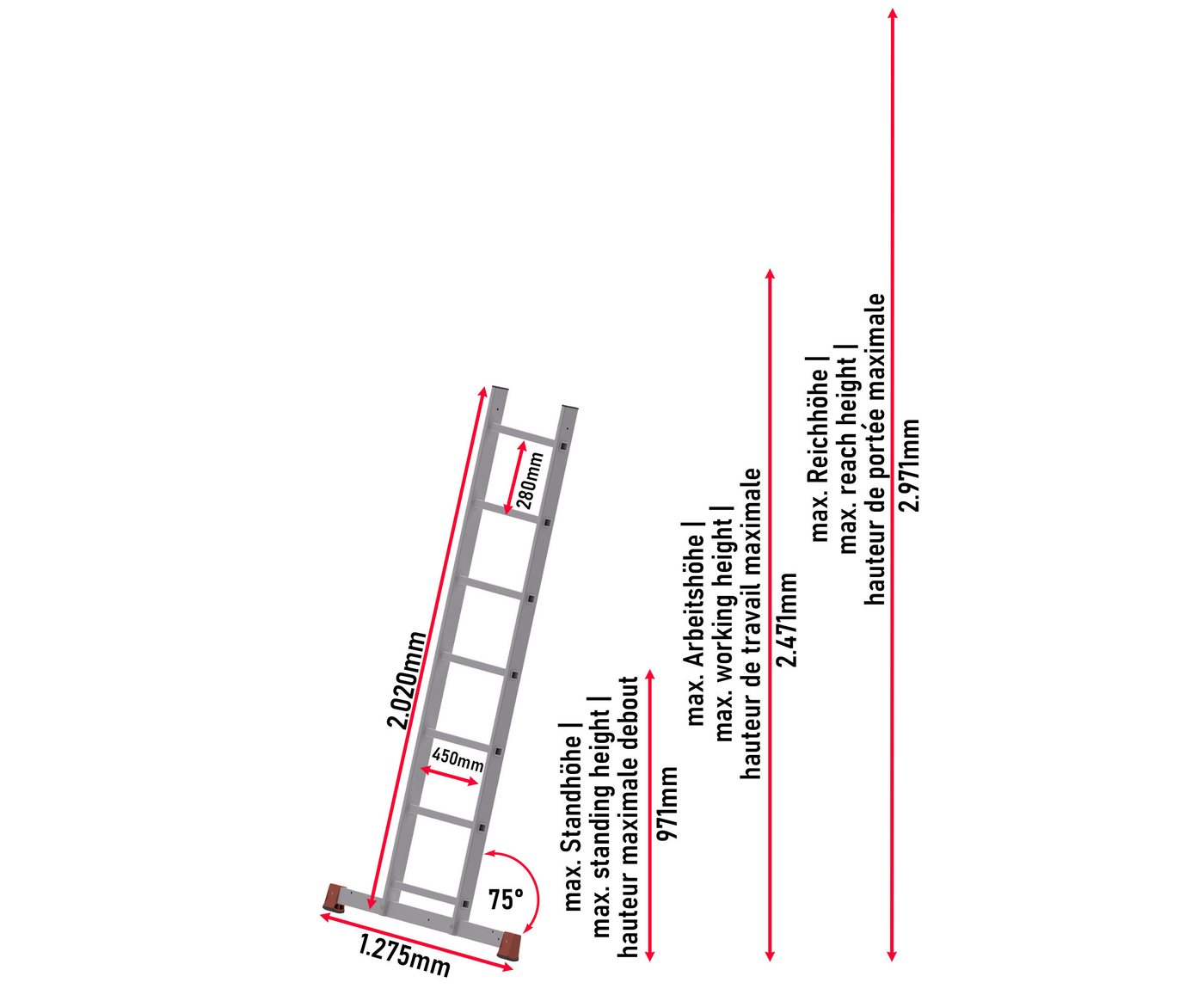 ALTEC Aluminium Arbeitsgerüst AluCombine 3.0, Alu Standgerüst mit Traverse & Wandanker, maximale Arbeitshöhe 7 Meter – Bild 2 von 5