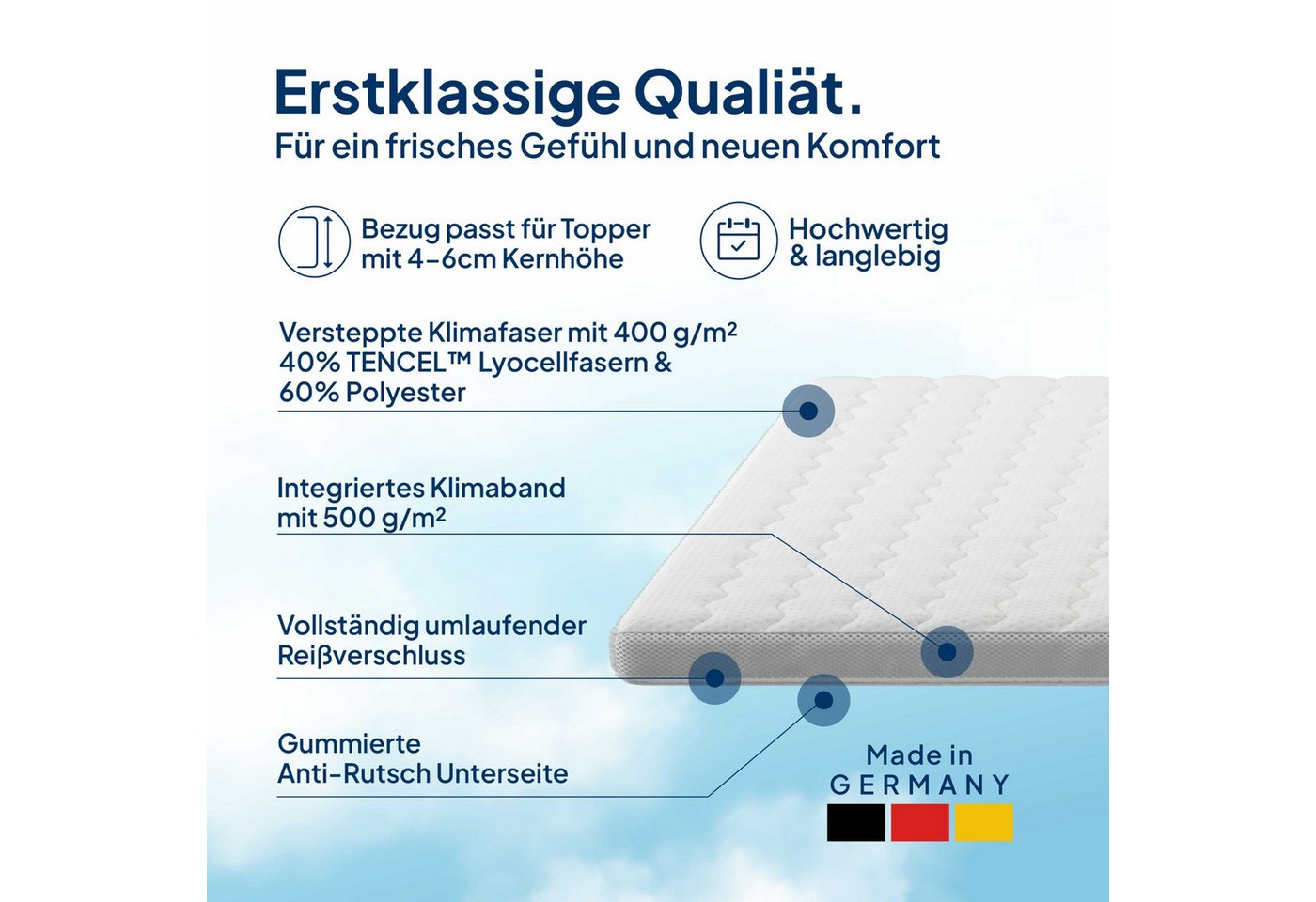 AM Qualitätsmatratzen, Topper Bezug, Atmungsaktiver TENCEL™ Lyocell Topperbezug mit Reißverschluss, 6 cm hoch, TENCEL™ Lyocell, 80x200 cm – Bild 3 von 5