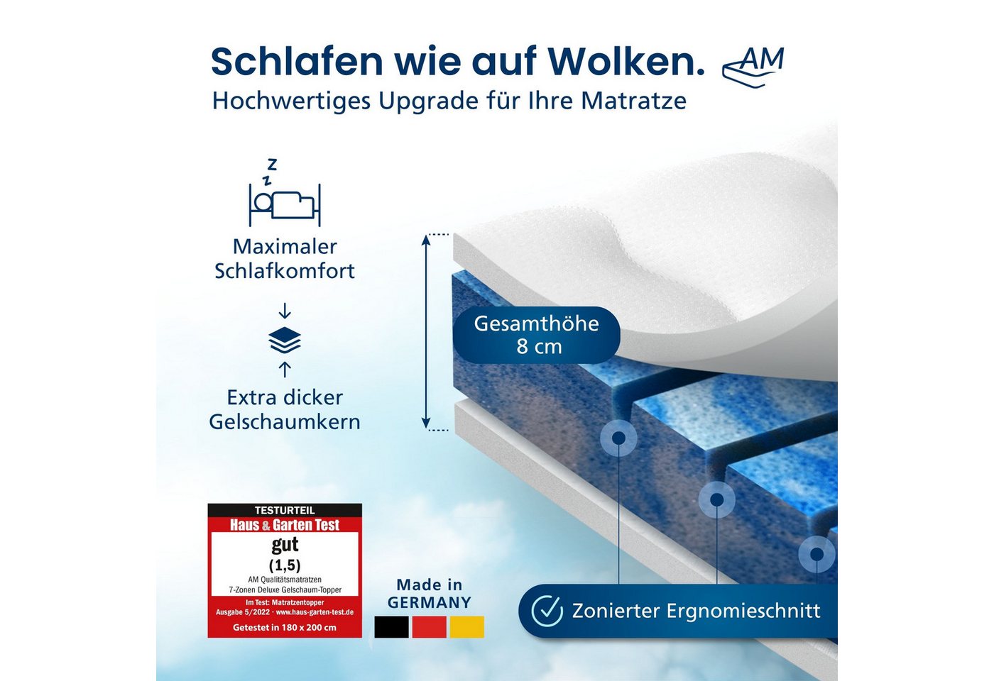 AM Qualitätsmatratzen, Topper 7-Zonen Memory Foam Gelschaum-Topper, Optimale Druckentlastung, RG50, 8 cm hoch, Gelschaum, 80x200 cm – Bild 2 von 5