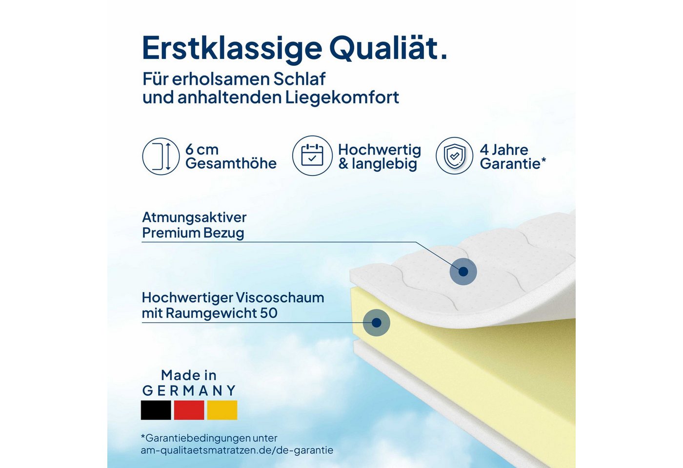 AM Qualitätsmatratzen, Topper Viscoschaum, Premium Visco-Topper, Memory Foam, Druckentlastend, 6 cm hoch, Viscoschaum (6cm), 80x200 cm – Bild 3 von 5