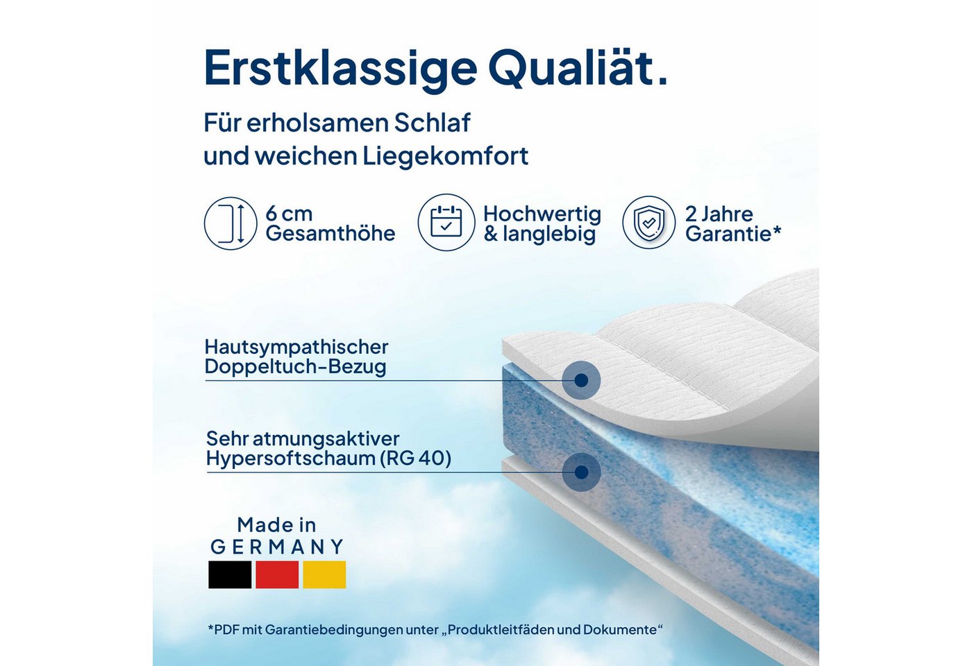 AM Qualitätsmatratzen, Topper für Boxspringbett, Druckentlastend, Matratzenauflage, Reißverschluss, 6 cm hoch, ClimaFlex-Schaum, 80x200 cm – Bild 3 von 5