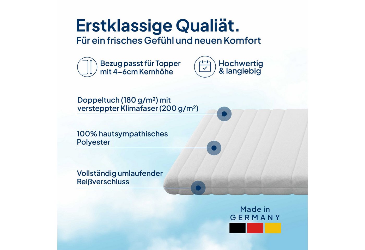 AM Qualitätsmatratzen, Topper Bezug, Komfort Topperbezug mit Reißverschluss, Bis 60° Waschbar, 6 cm hoch, Komfort, 80x200 cm – Bild 3 von 5