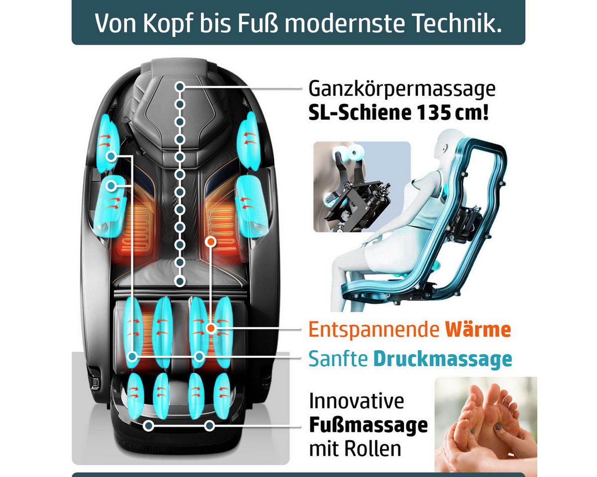 AMBINESS Massagesessel Relaxsessel YUNA, 60 Massageprogramme, deutsche Bediensprache, 3D-Massagetechnologie Ganzkörpermassage + Wärmefunktion – Bild 4 von 5